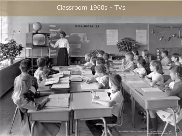 When did technology start being used in the classroom?